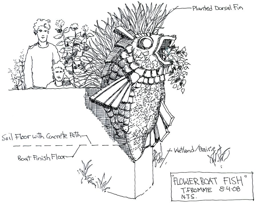 Boat Fish feature study for the Children’s Garden.