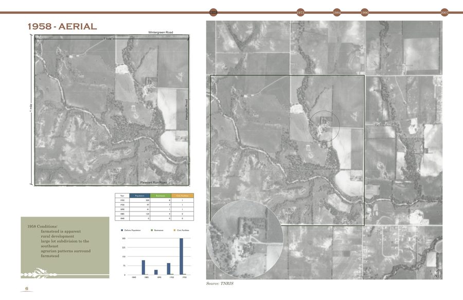 Site analysis diagram for the Nance Farm cultural landscape.