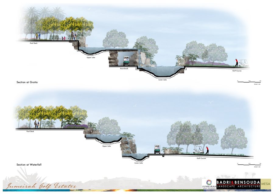 Lake and landscape sections for Jumeirah Golf Estates.