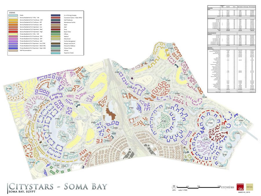 Land-use plan board for Soma Bay.